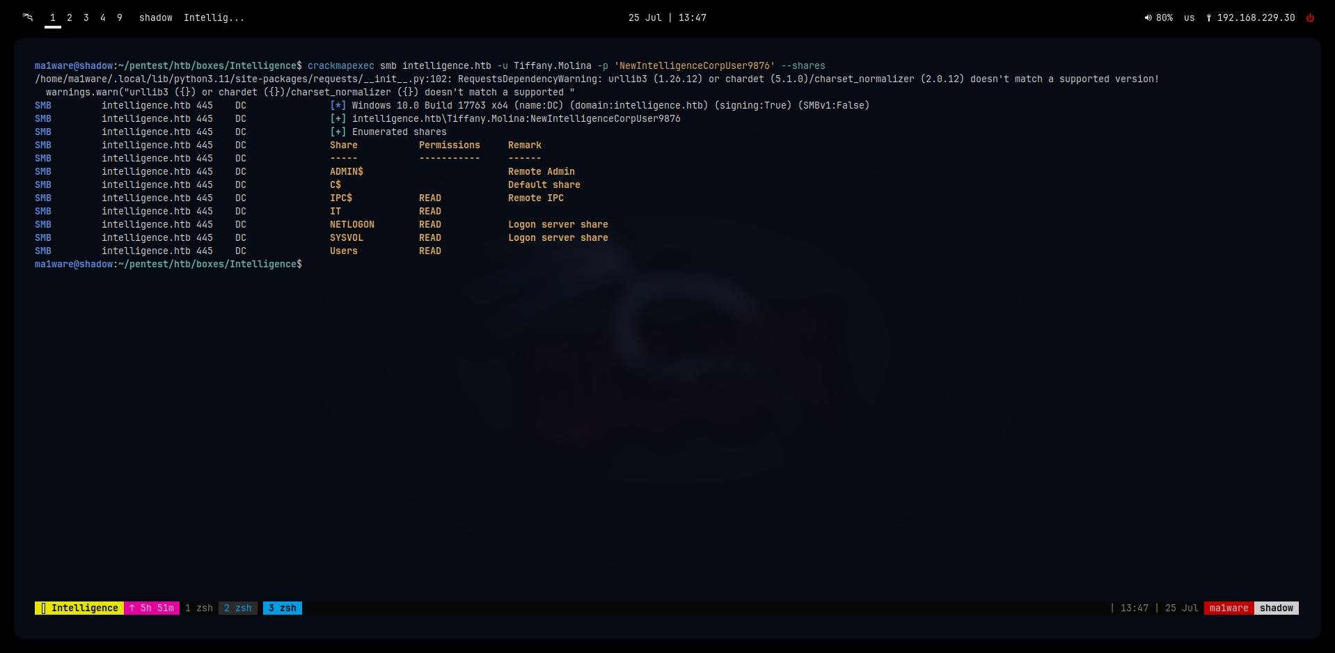 Listing shares using CrackMapExec
