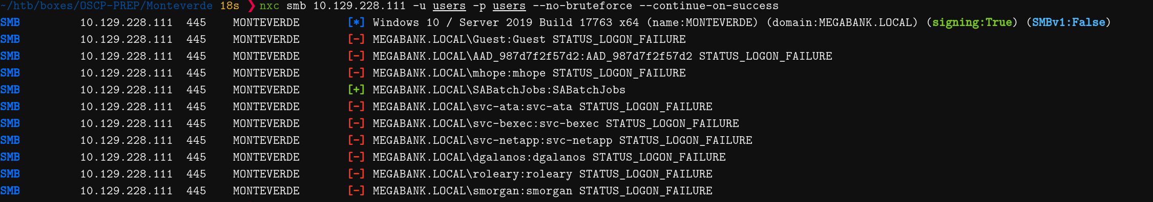 Checking for weak creds Checking for weak creds